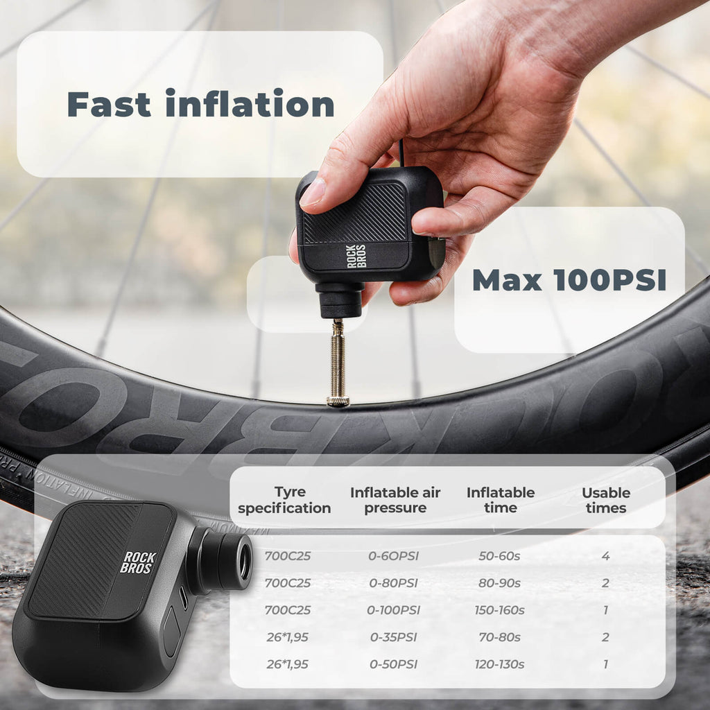 AS110 Mini Electric Air Pump – 100PSI Portable Bike Pump