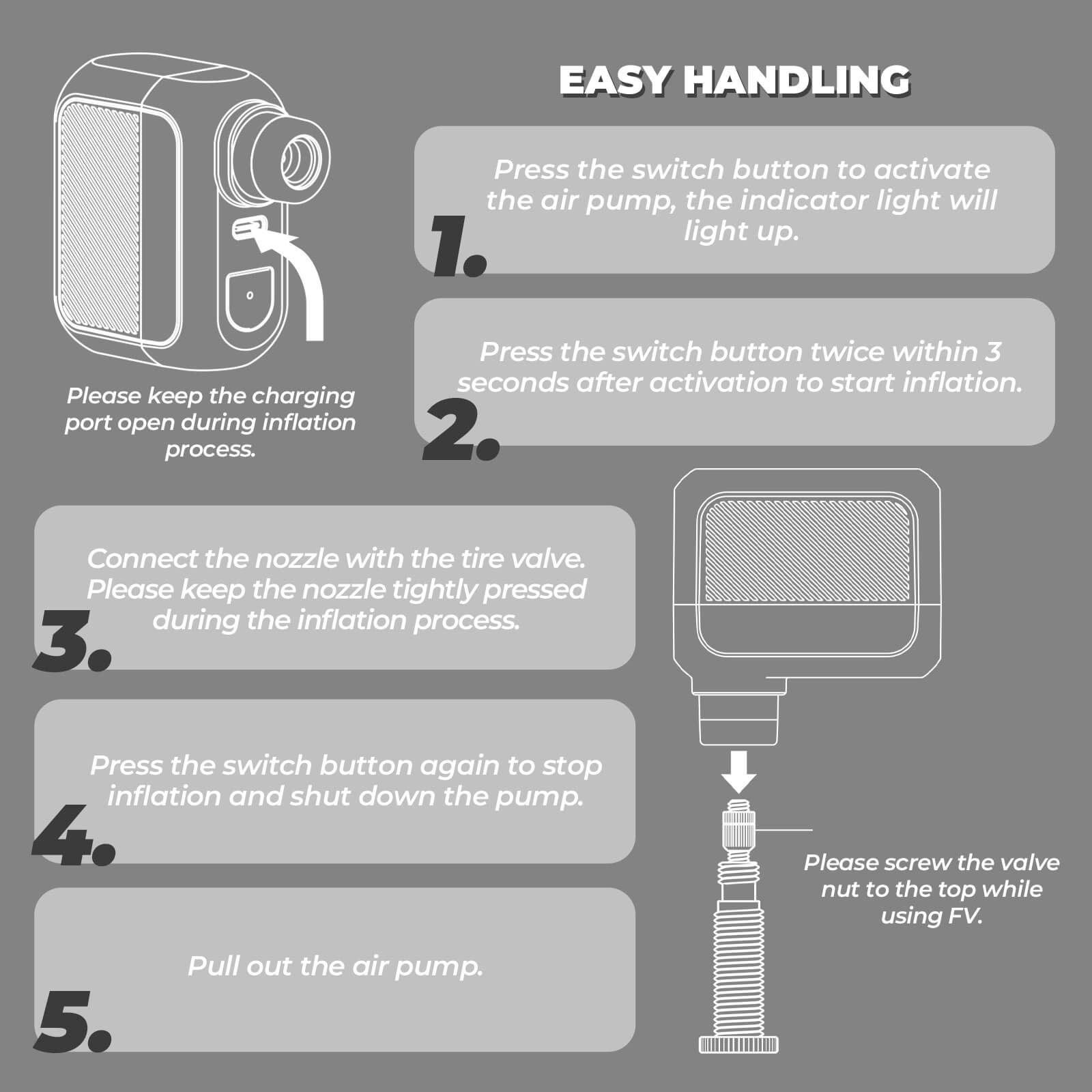AS110 Mini Electric Air Pump – 100PSI Portable Bike Pump